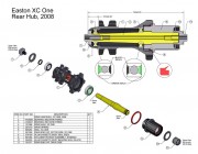 cartridge bearing hubs